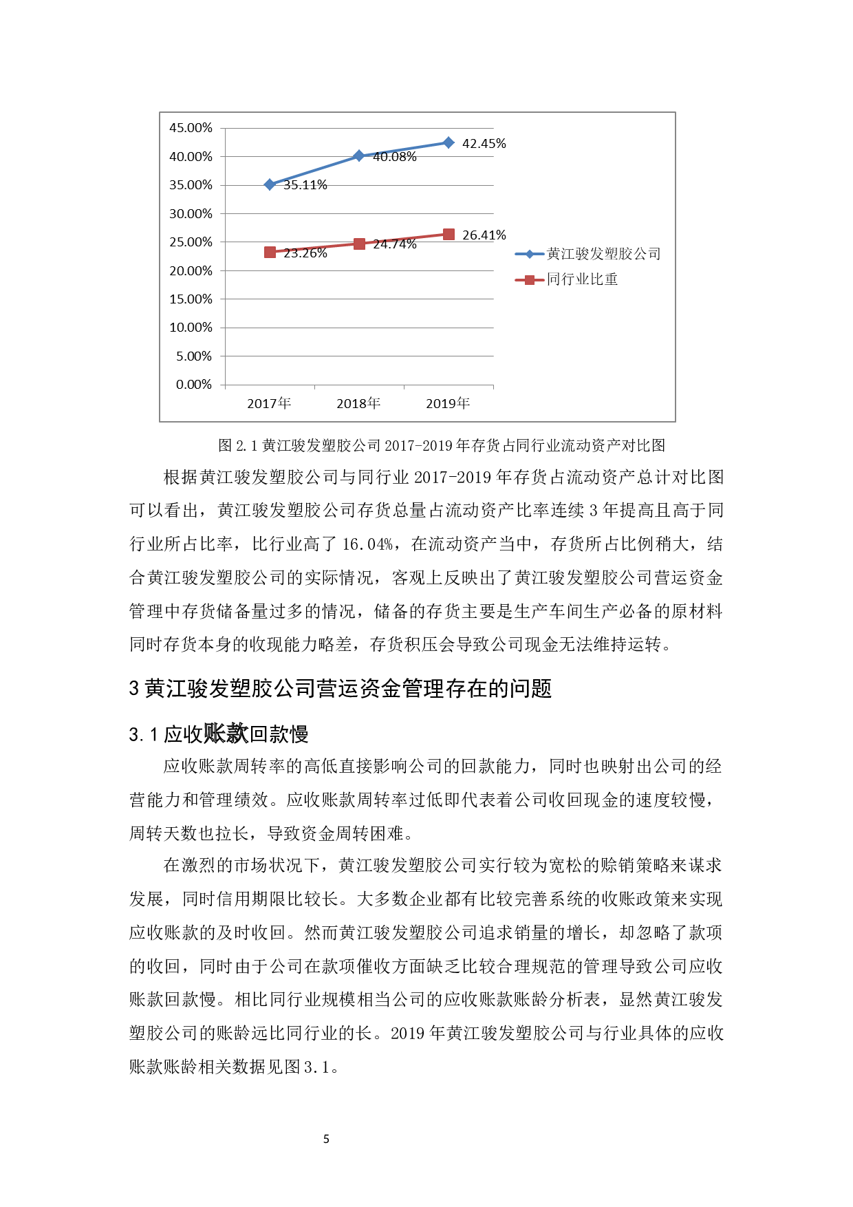 黄江骏发塑胶公司营运资金管理研究-9848字.docx 第9页