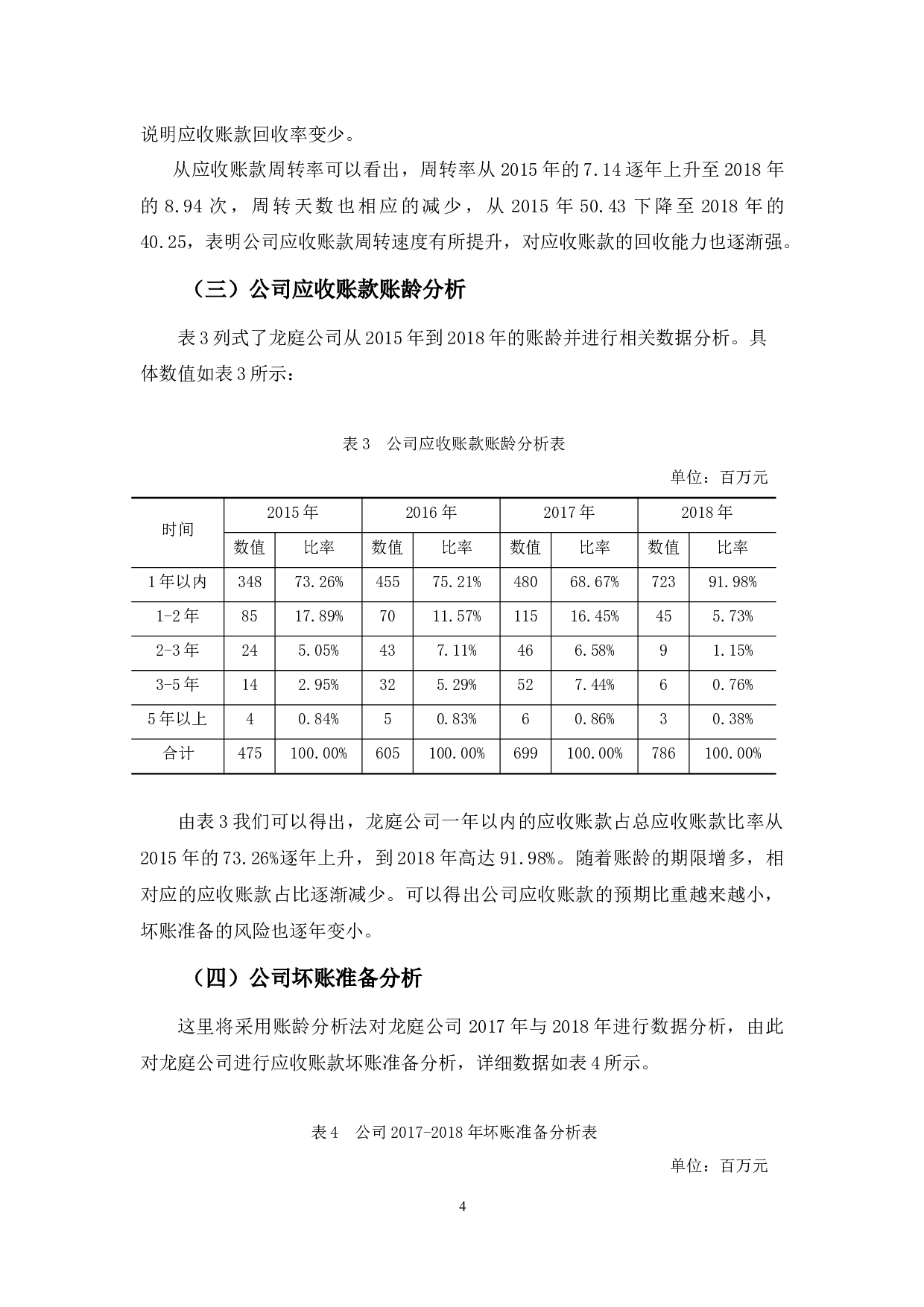 龙庭公司应收账款问题探析-9518字.docx 第7页