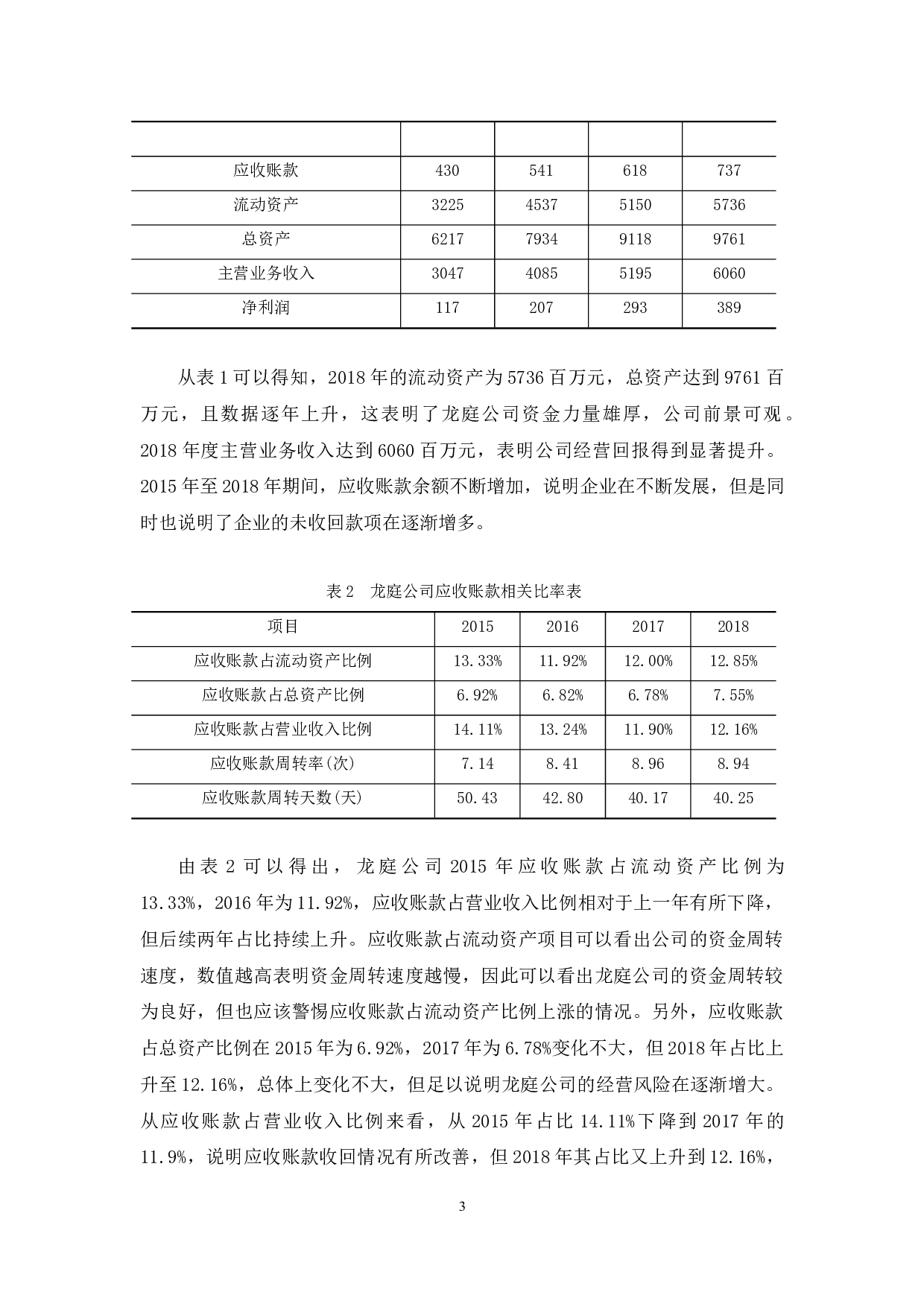 龙庭公司应收账款问题探析-9518字.docx 第6页