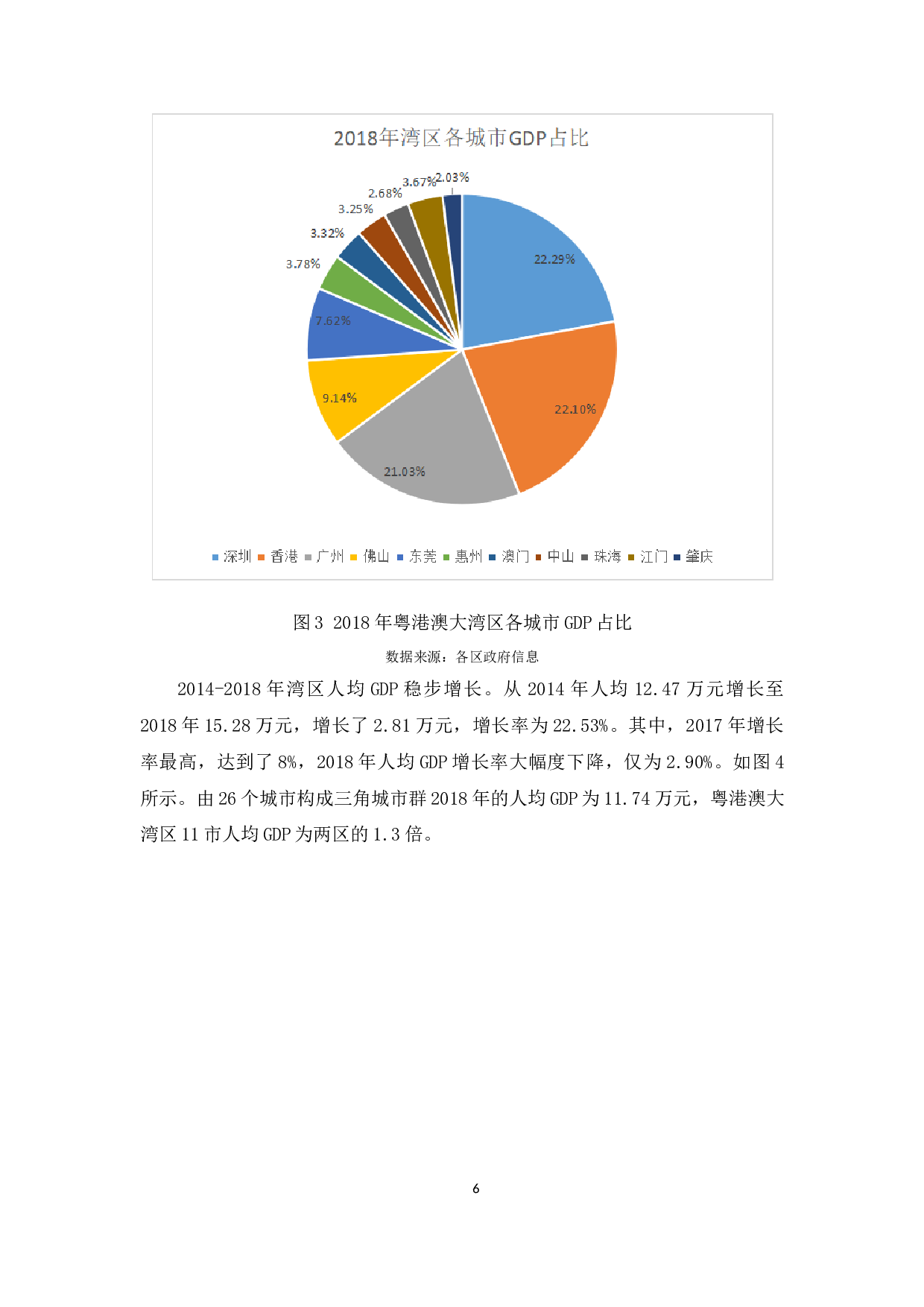 粤港澳大湾区的经济发展驱动力分析-11637字.docx 第9页