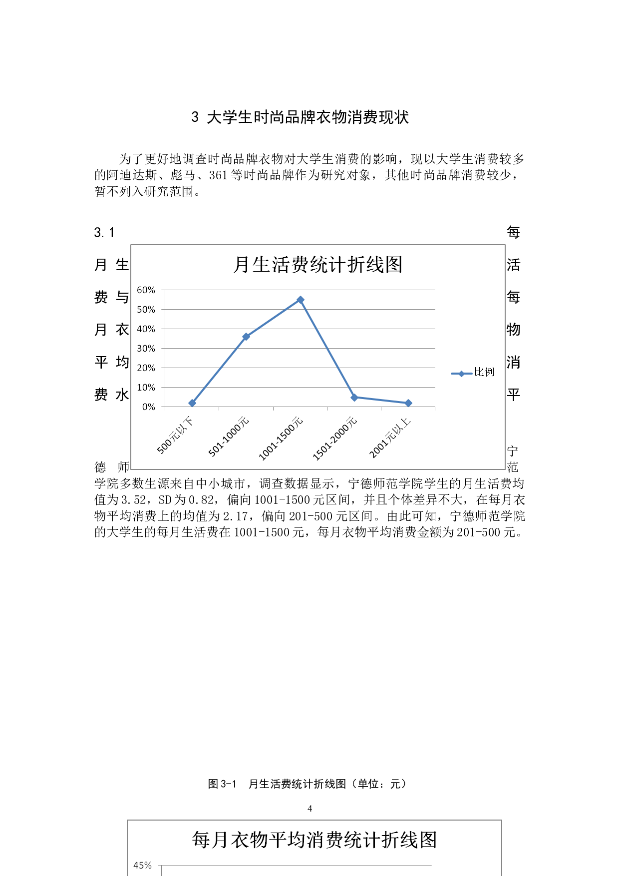 大学生时尚品牌衣物消费行为研究&mdash;&mdash;以宁德师范学院为例-11037字.docx 第8页