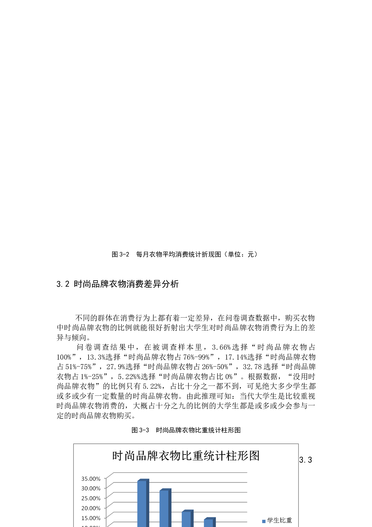 大学生时尚品牌衣物消费行为研究&mdash;&mdash;以宁德师范学院为例-11037字.docx 第9页