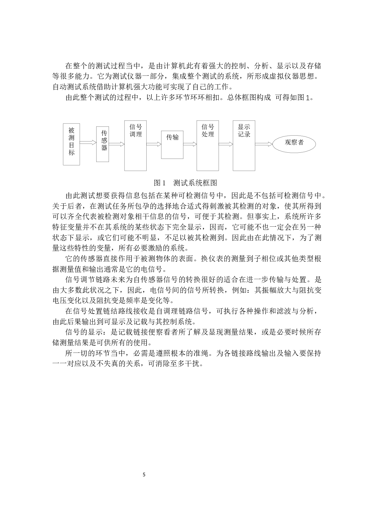 基于LabVIEW的虚拟仪器平台设计多功能函数信号发生器-9823字.docx 第5页