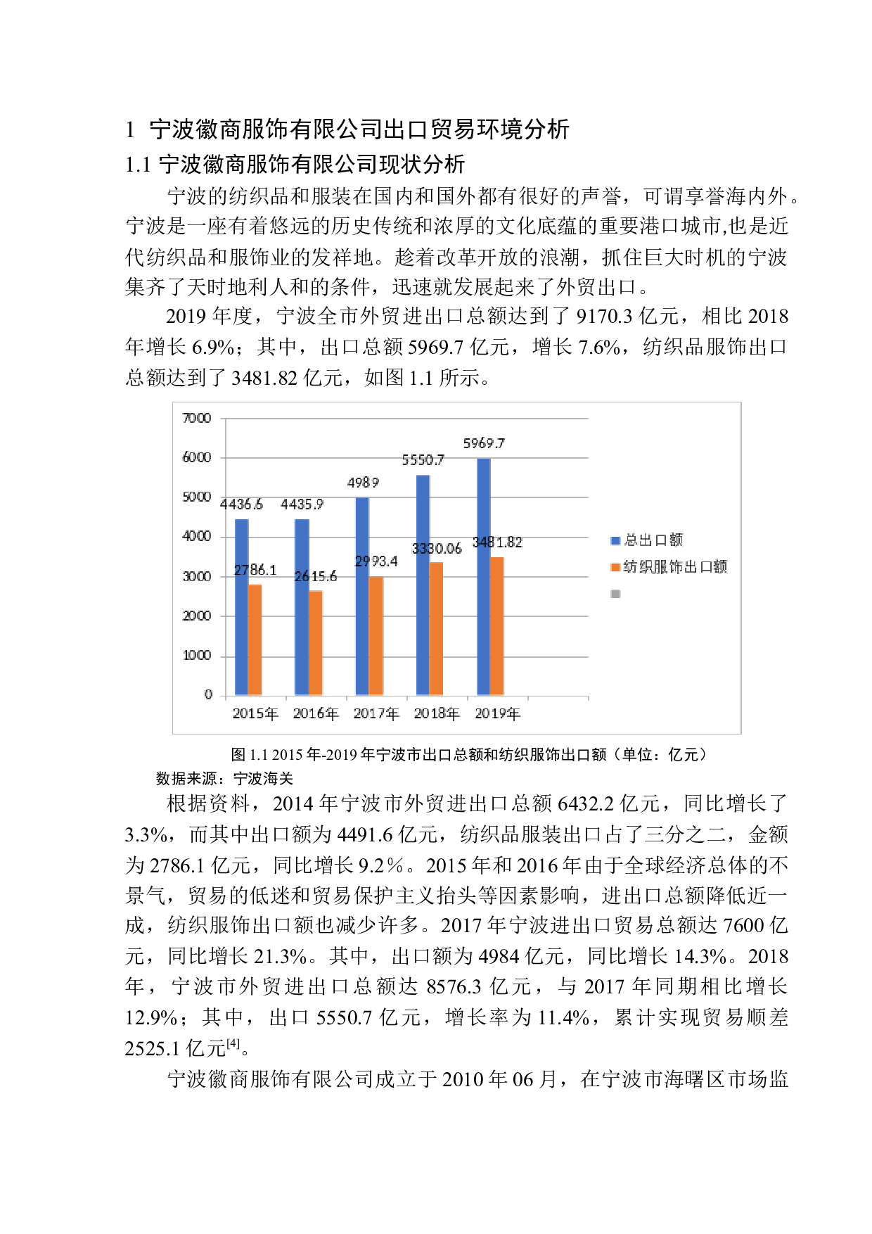 宁波徽商服饰有限公司服饰出口问题研究-12825字.docx 第6页