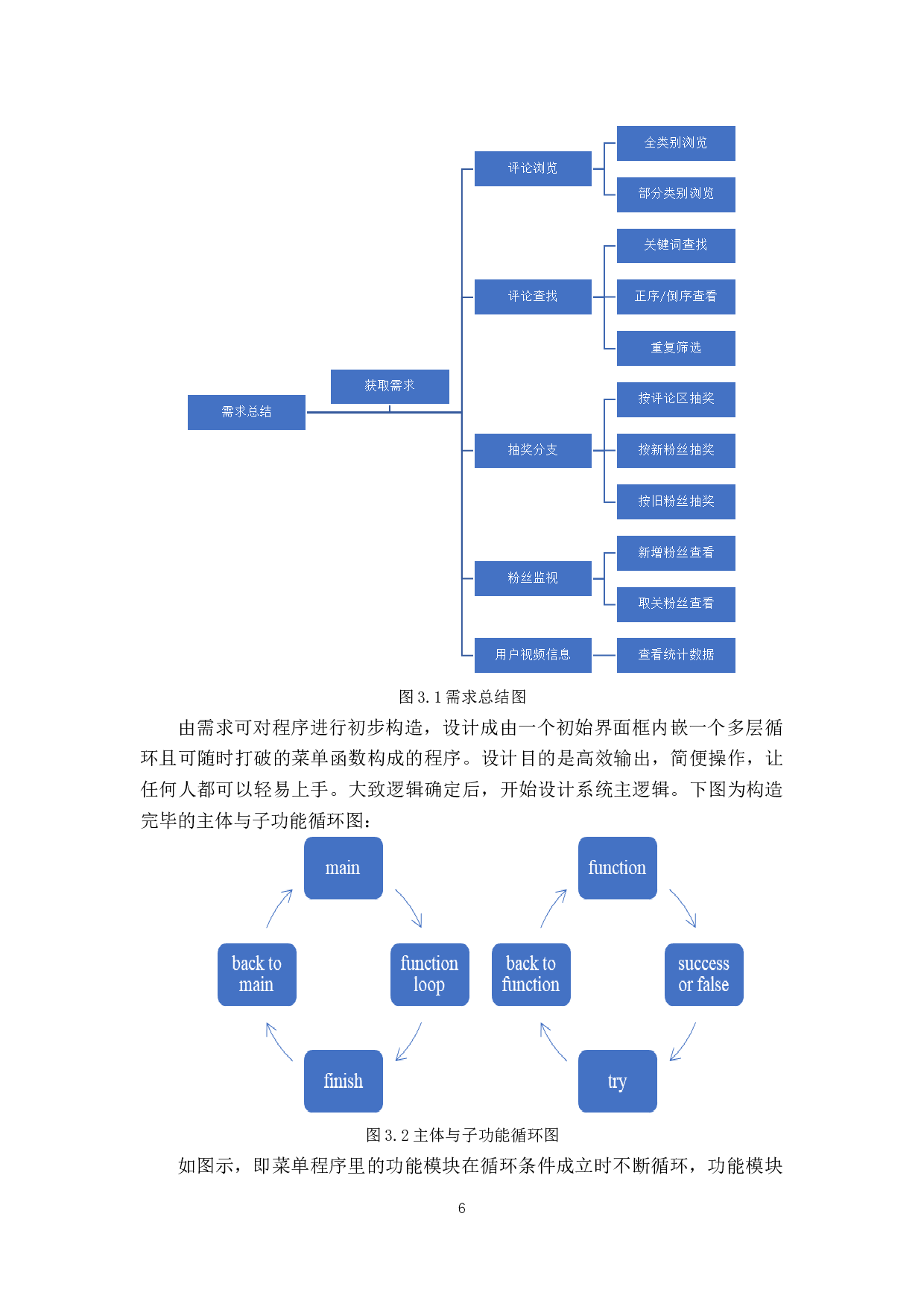 基于python的网络爬虫设计-13127字.docx 第10页
