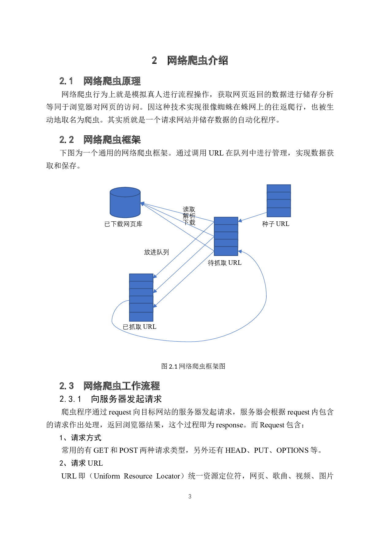 基于python的网络爬虫设计-13127字.docx 第7页