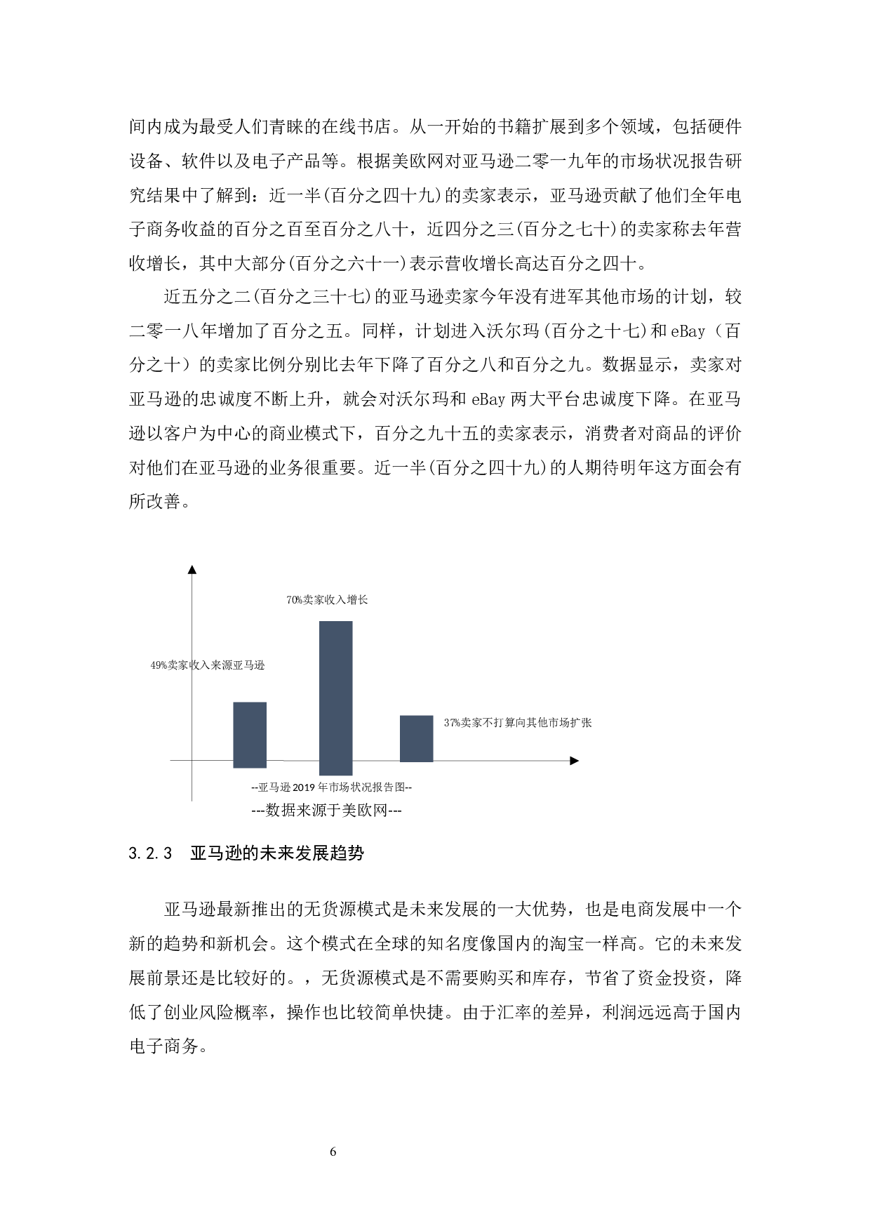 B2C跨境电商的运营模式对比分析&mdash;&mdash;以速卖通与亚马逊为例.doc-9613字.docx 第9页