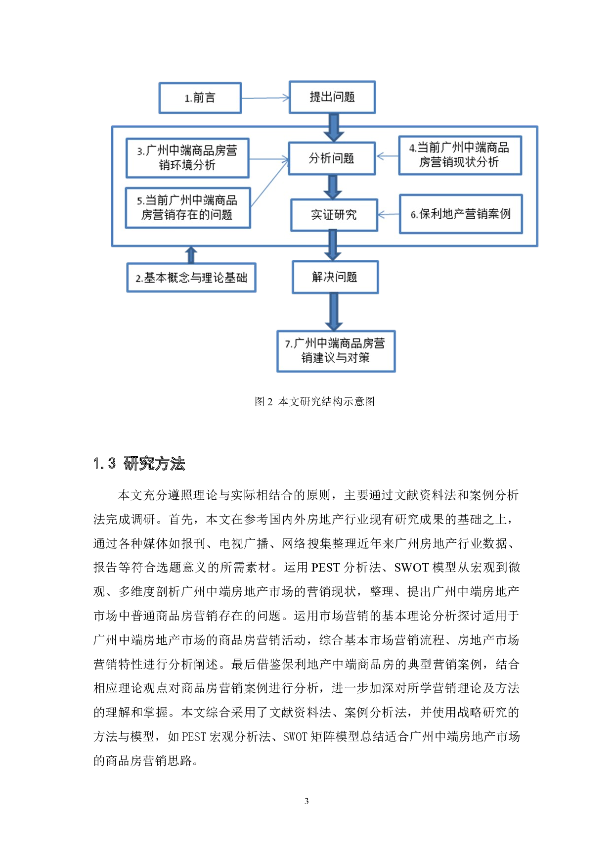 基于广州中端房地产市场的普通商品房营销研究&mdash;&mdash;以保利地产为例-18495字.docx 第8页