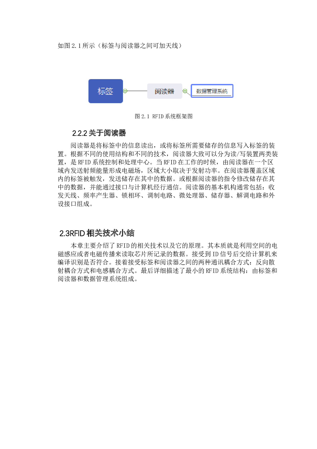 基于RFID的门禁系统设计-9842字.docx 第10页