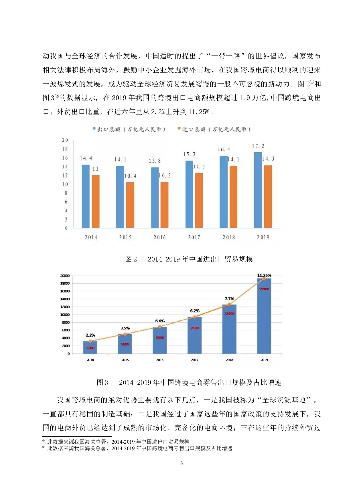 B2C跨境电商网络营销策略研究-7996字.docx 第6页