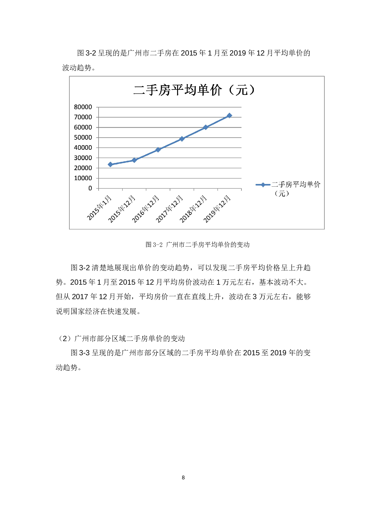 基于集成学习模型的房价预测-12095字.docx 第10页