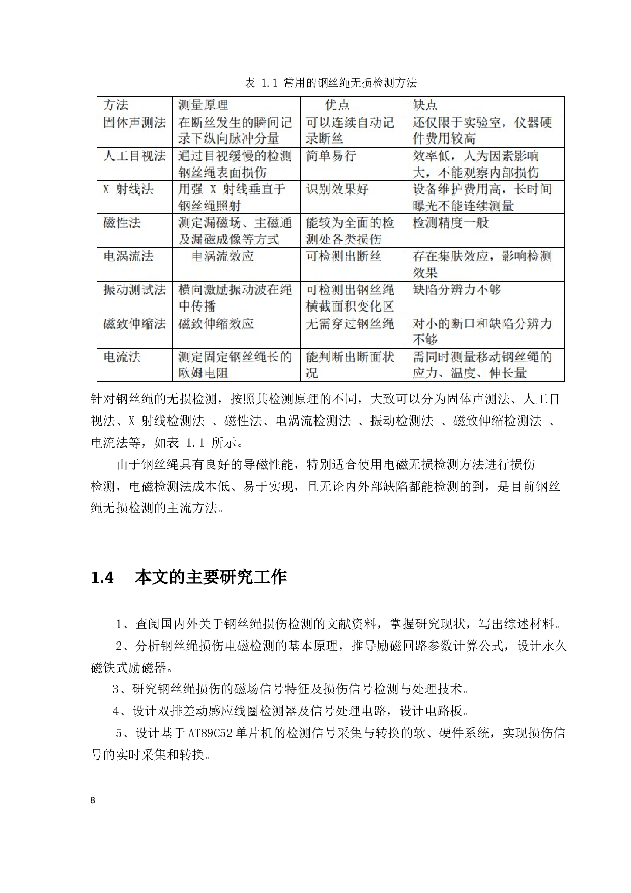 基于感应线圈的钢丝绳损伤检测系统设计-14930字.docx 第8页