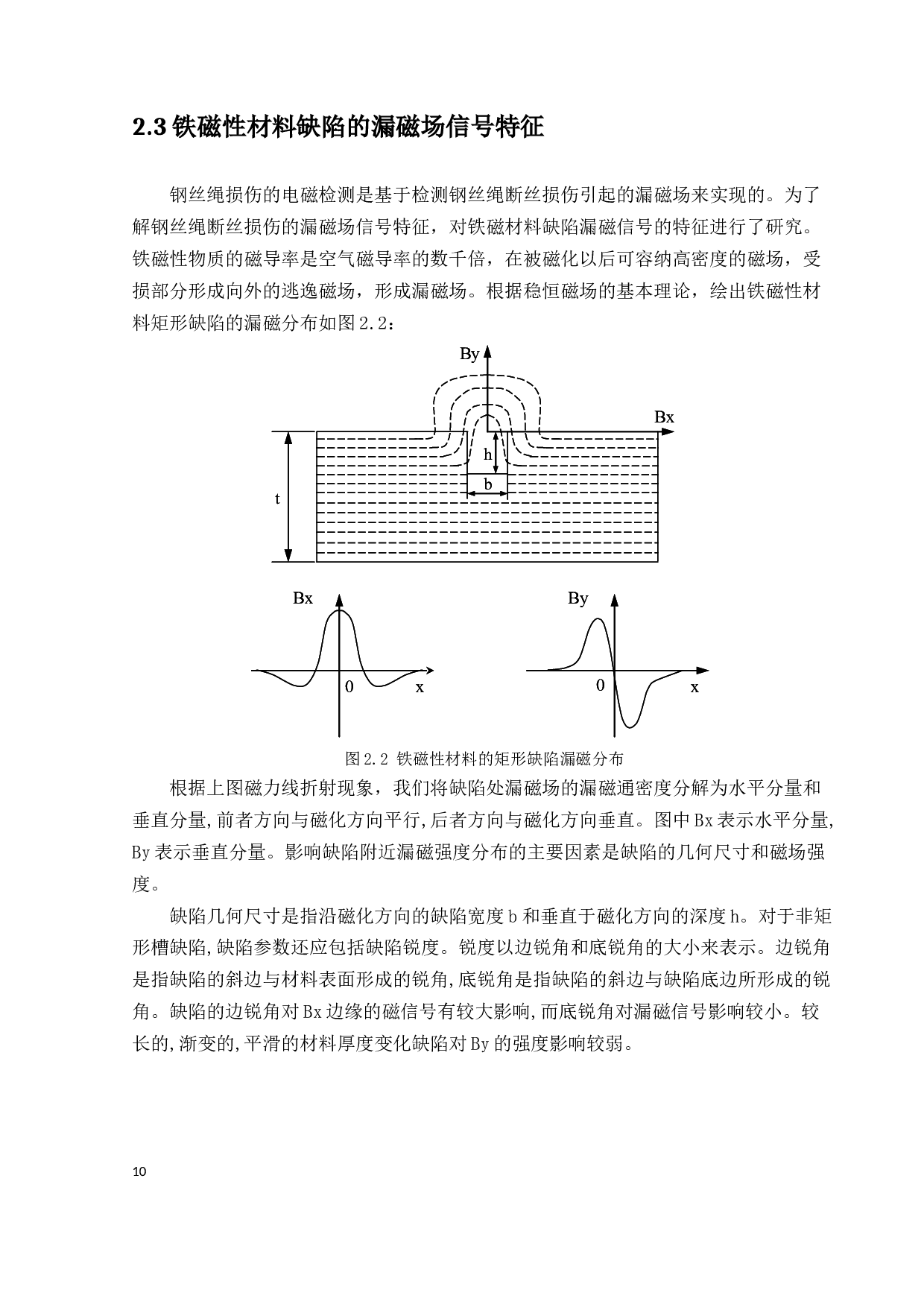基于感应线圈的钢丝绳损伤检测系统设计-14930字.docx 第10页
