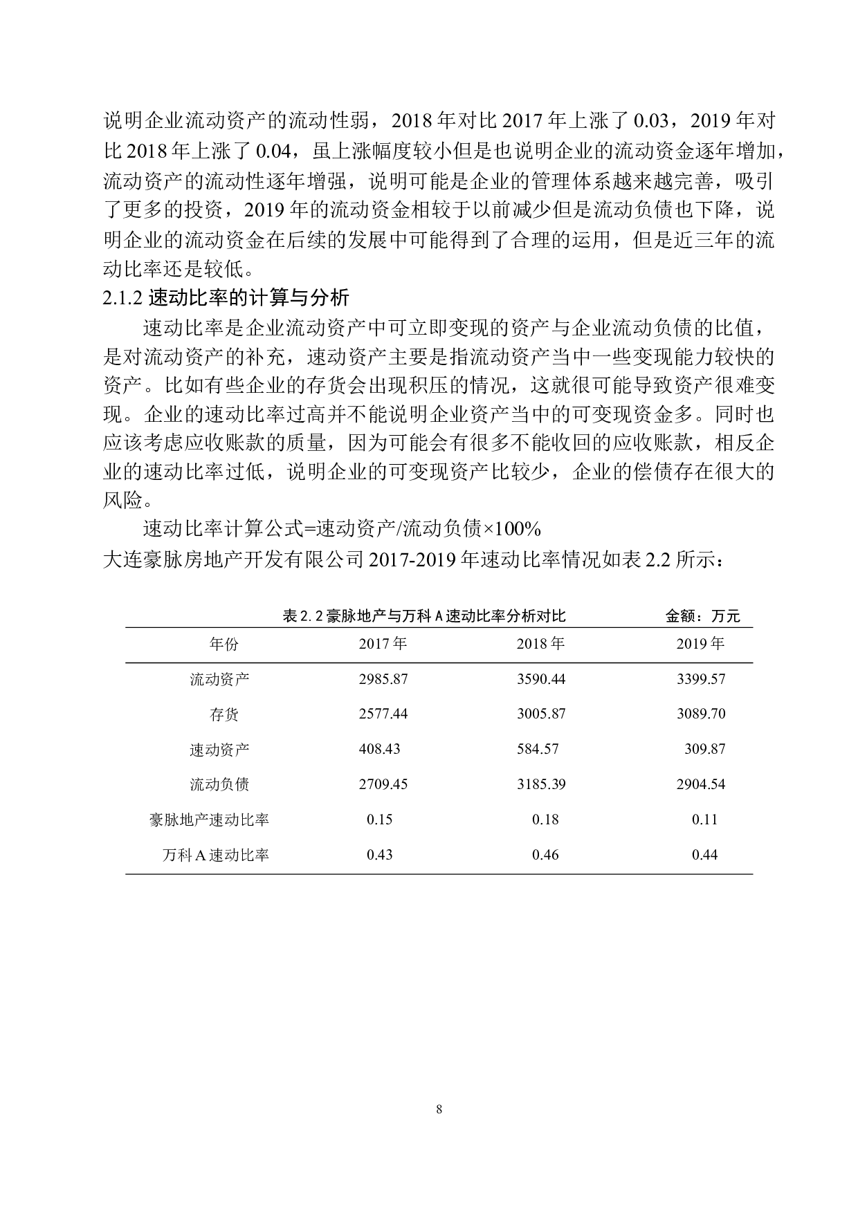 大连豪脉房地产开发有限公司偿债能力分析-11306字.docx 第9页