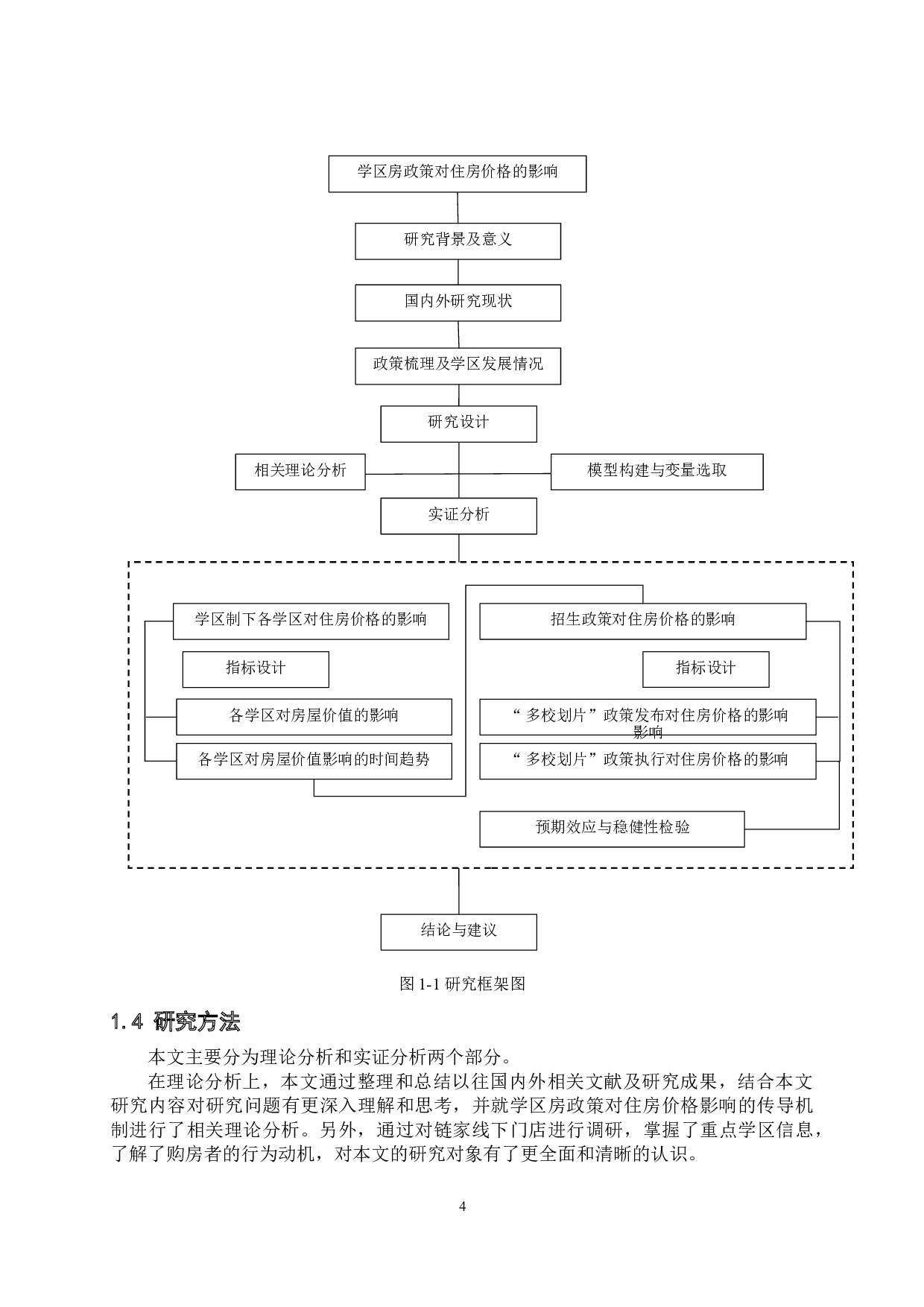 学区房政策对住房价格的影响&mdash;&mdash;以北京西城区和海淀区为例-32658字.docx 第8页