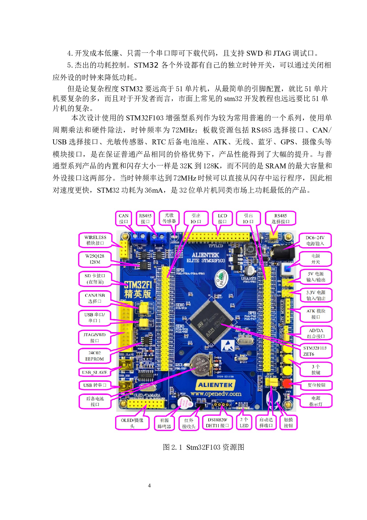 基于stm32开发板的MP3音乐播放器设计-7268字.docx 第6页