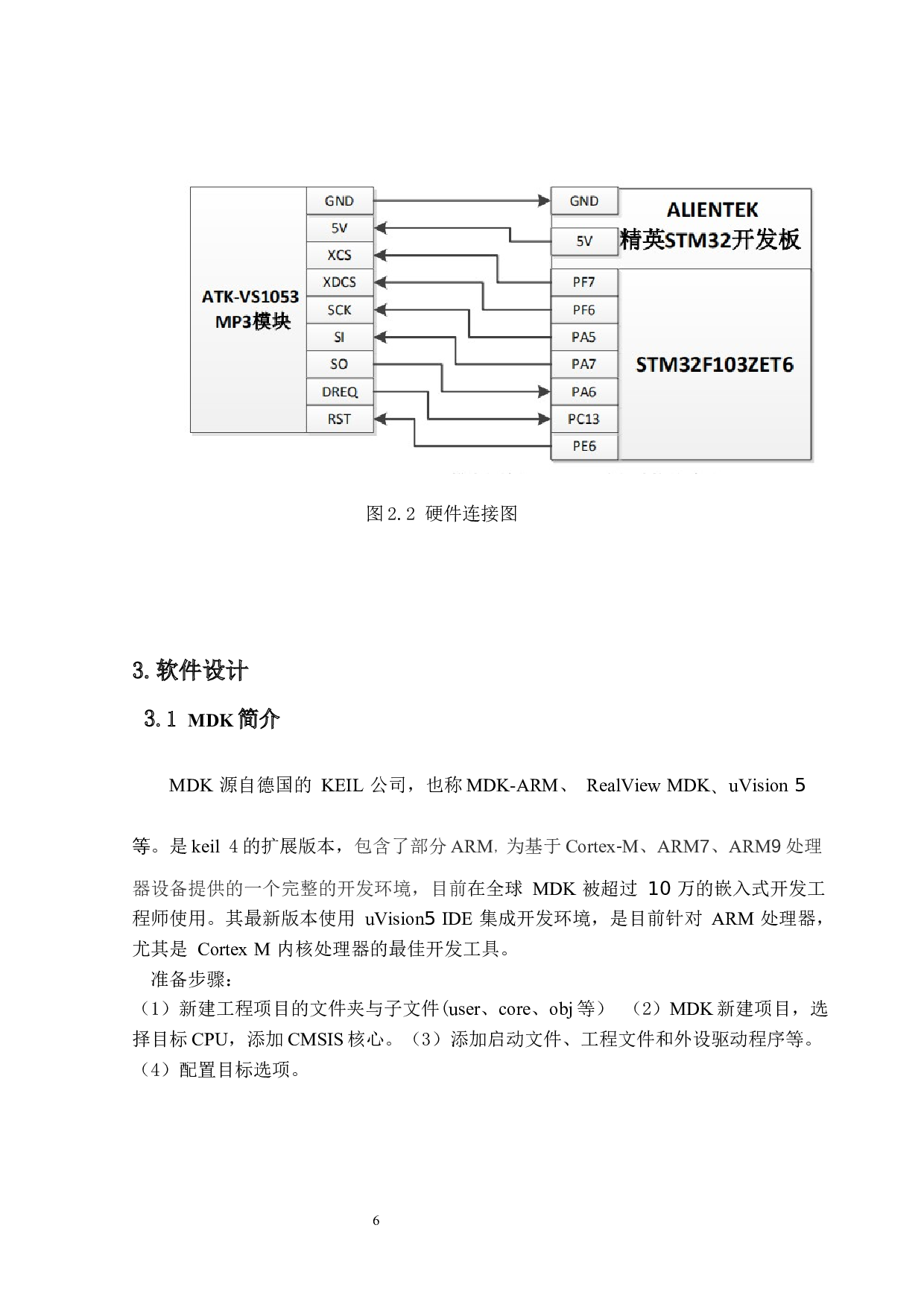 基于stm32开发板的MP3音乐播放器设计-7268字.docx 第8页