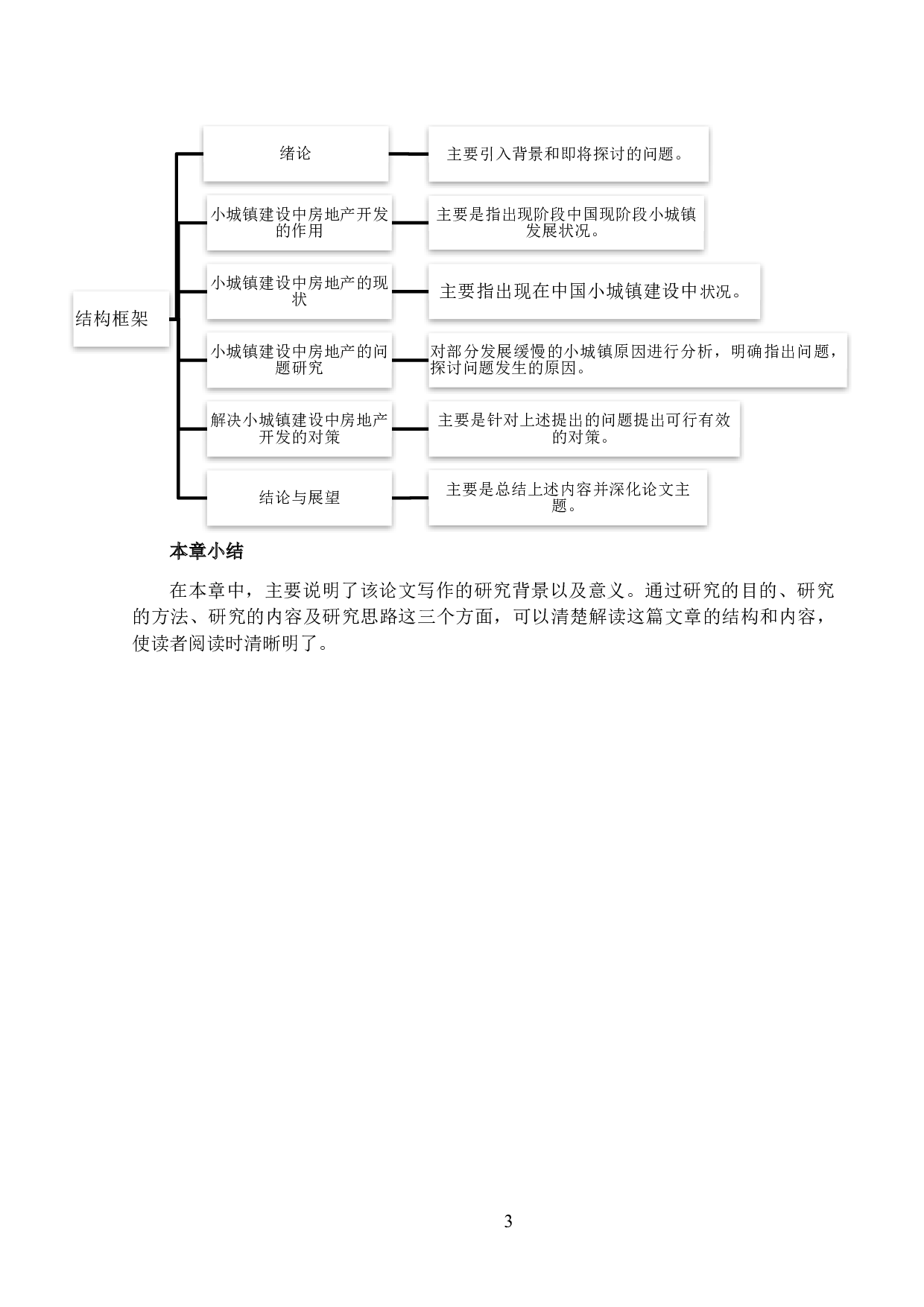小城镇建设中房地产开发的作用及问题-12604字.docx 第7页