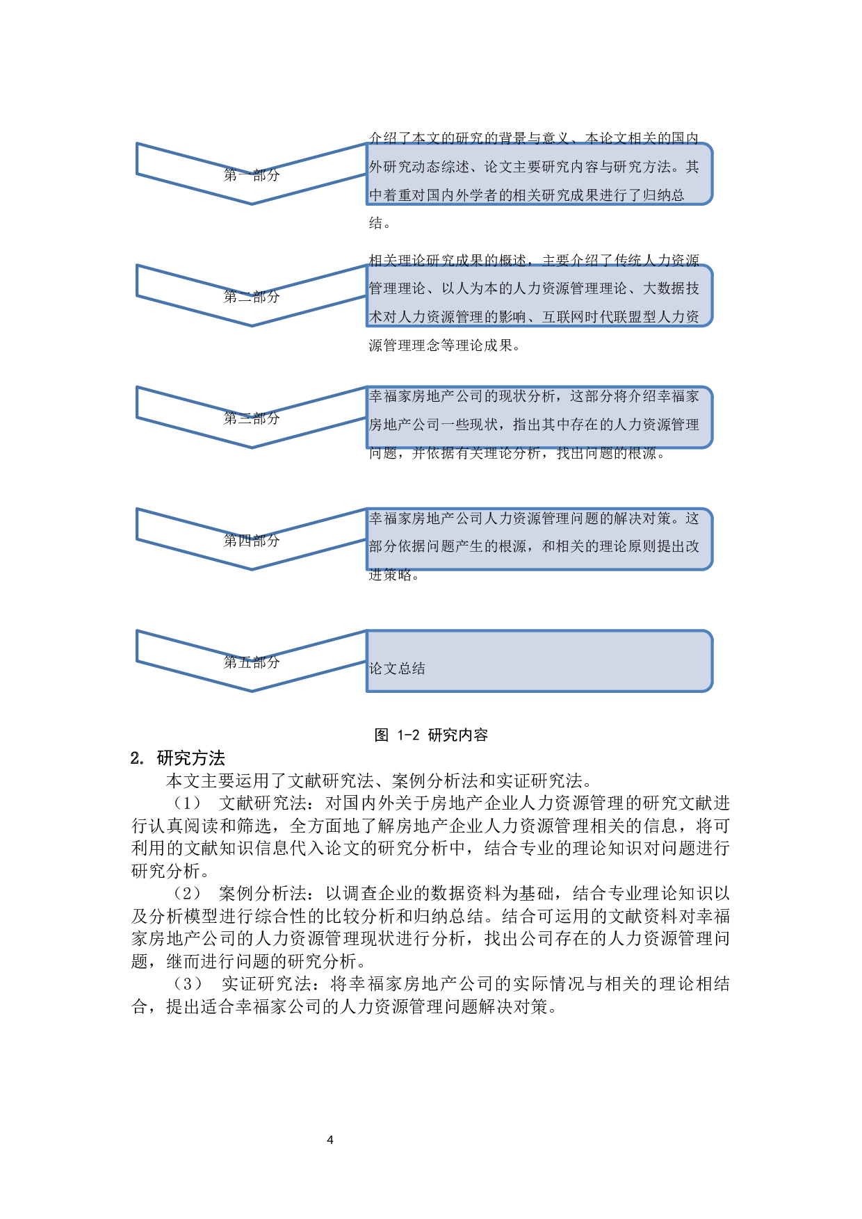 幸福家房地产公司人力资源管理问题分析-12320字.docx 第10页