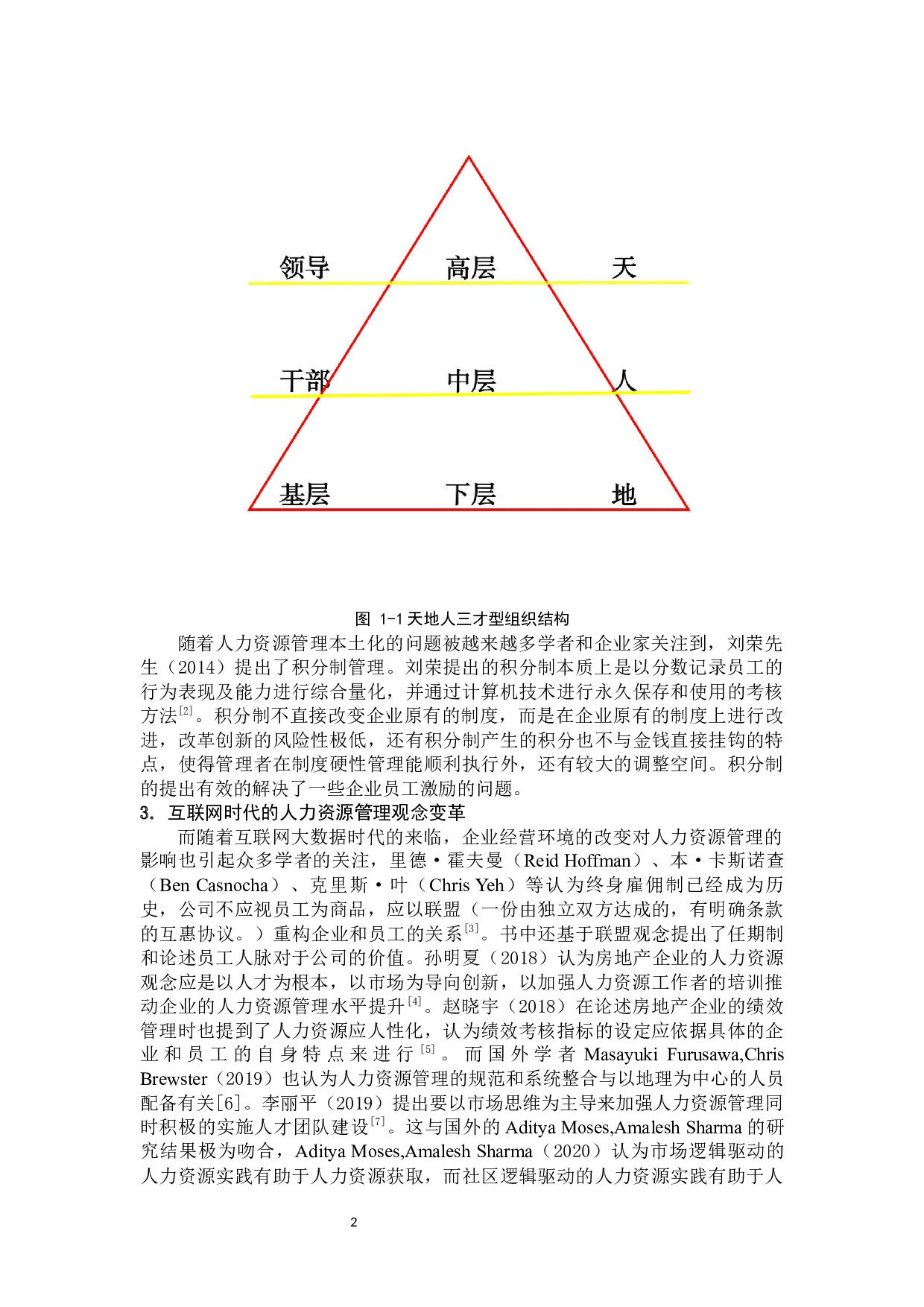 幸福家房地产公司人力资源管理问题分析-12320字.docx 第8页
