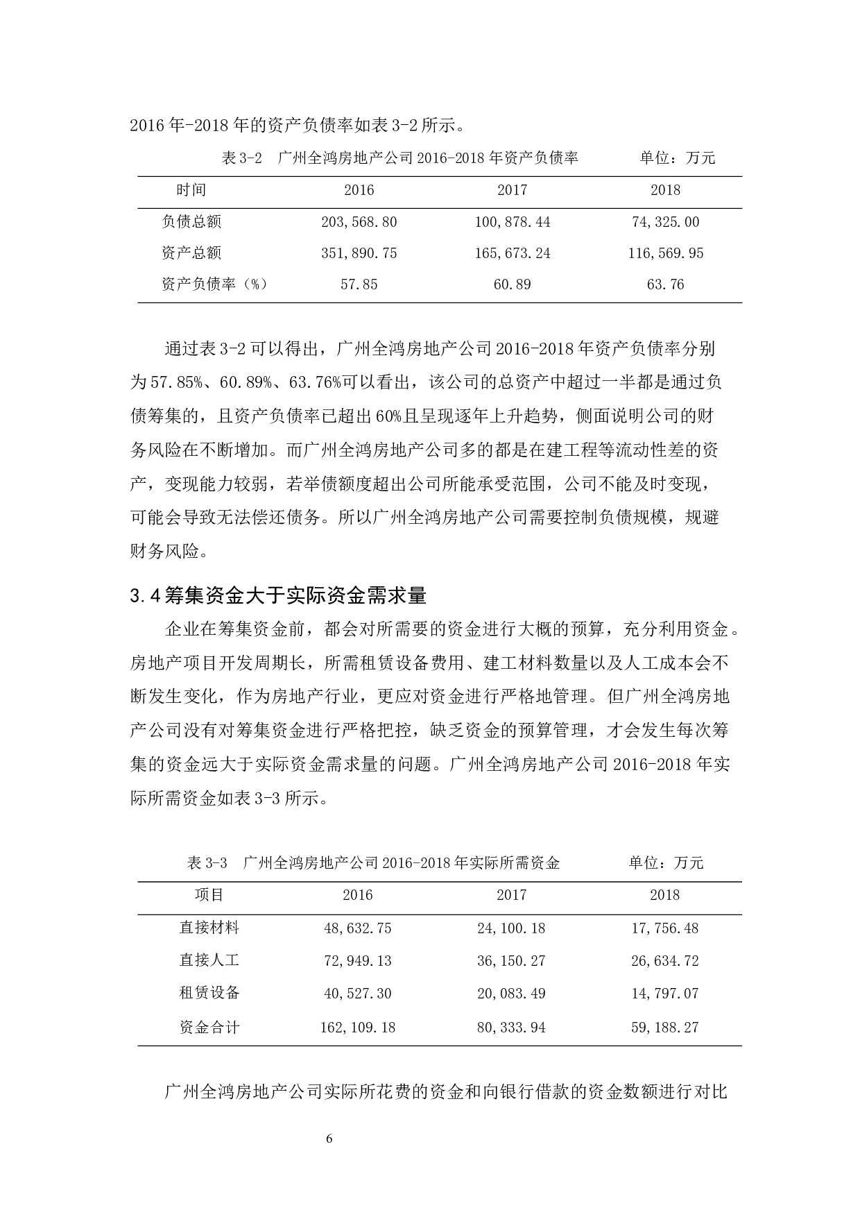 广州全鸿房地产筹资管理研究-10178字.docx 第10页