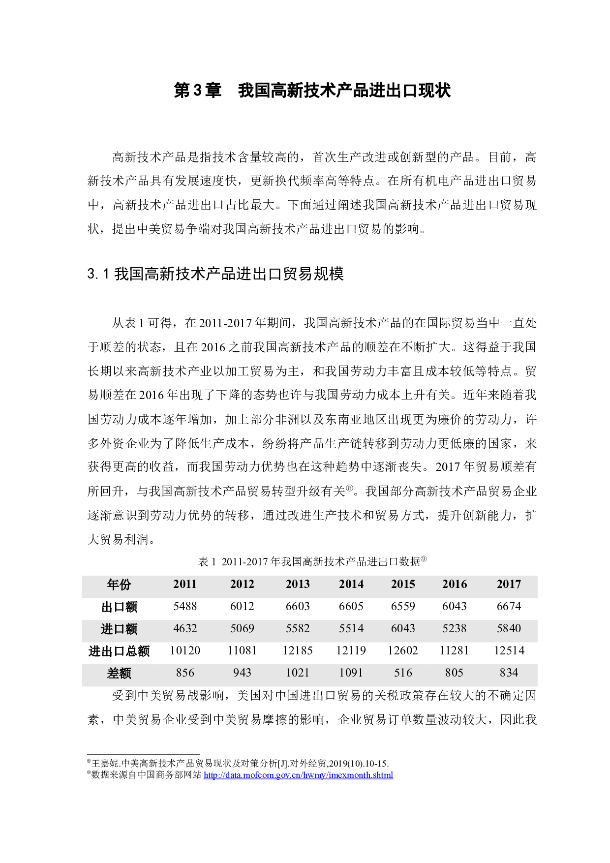 中美贸易战对高新技术产品进出口贸易的影响研究-10308字.docx 第10页