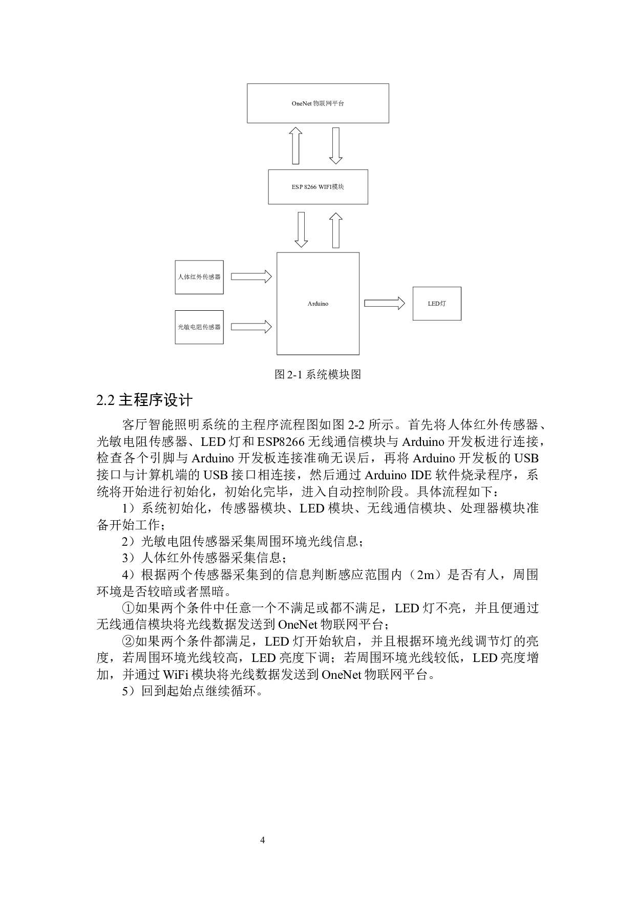 客厅智能照明系统设计与实现-10158字.docx 第8页