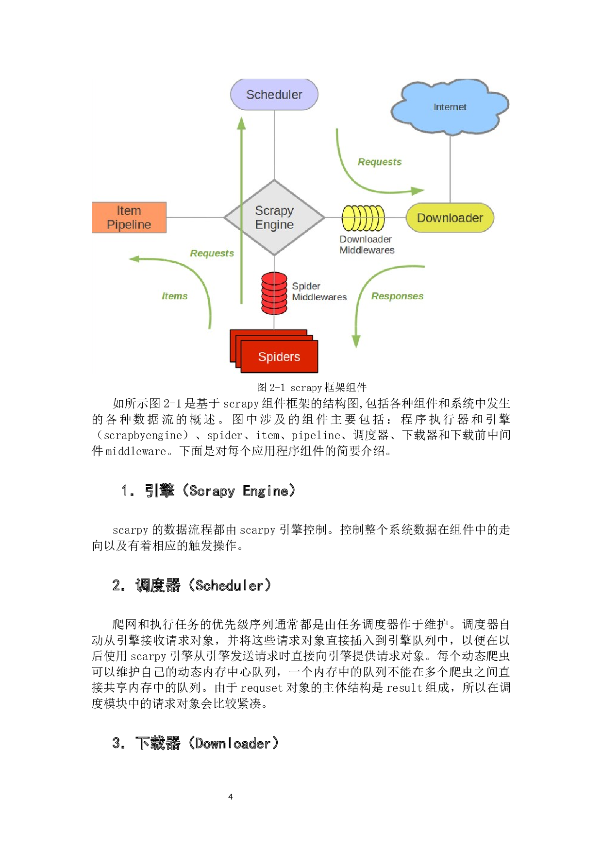 广州市二手房价数据分析-13726字.docx 第9页