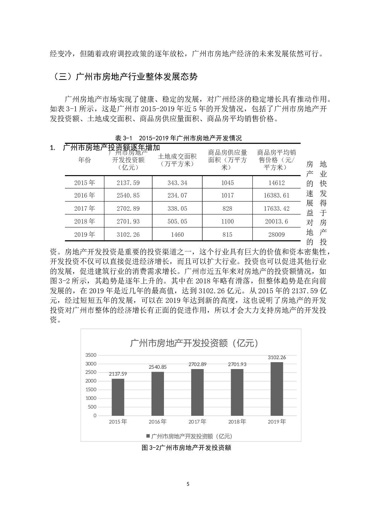 广州市房地产经济的探析-13356字.docx 第10页