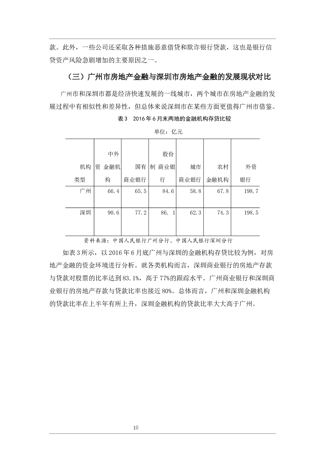 广州市房地产金融发展策略分析-10360字.docx 第10页