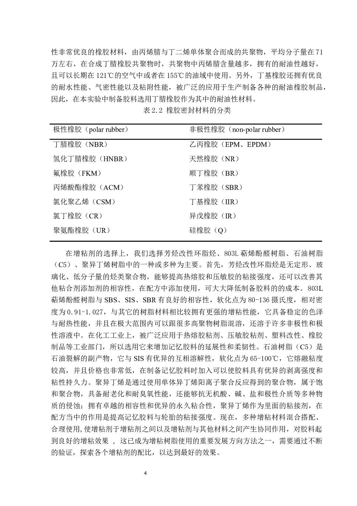 轮胎用高弹性高分子防扎记忆胶的制备-16880字.docx 第7页