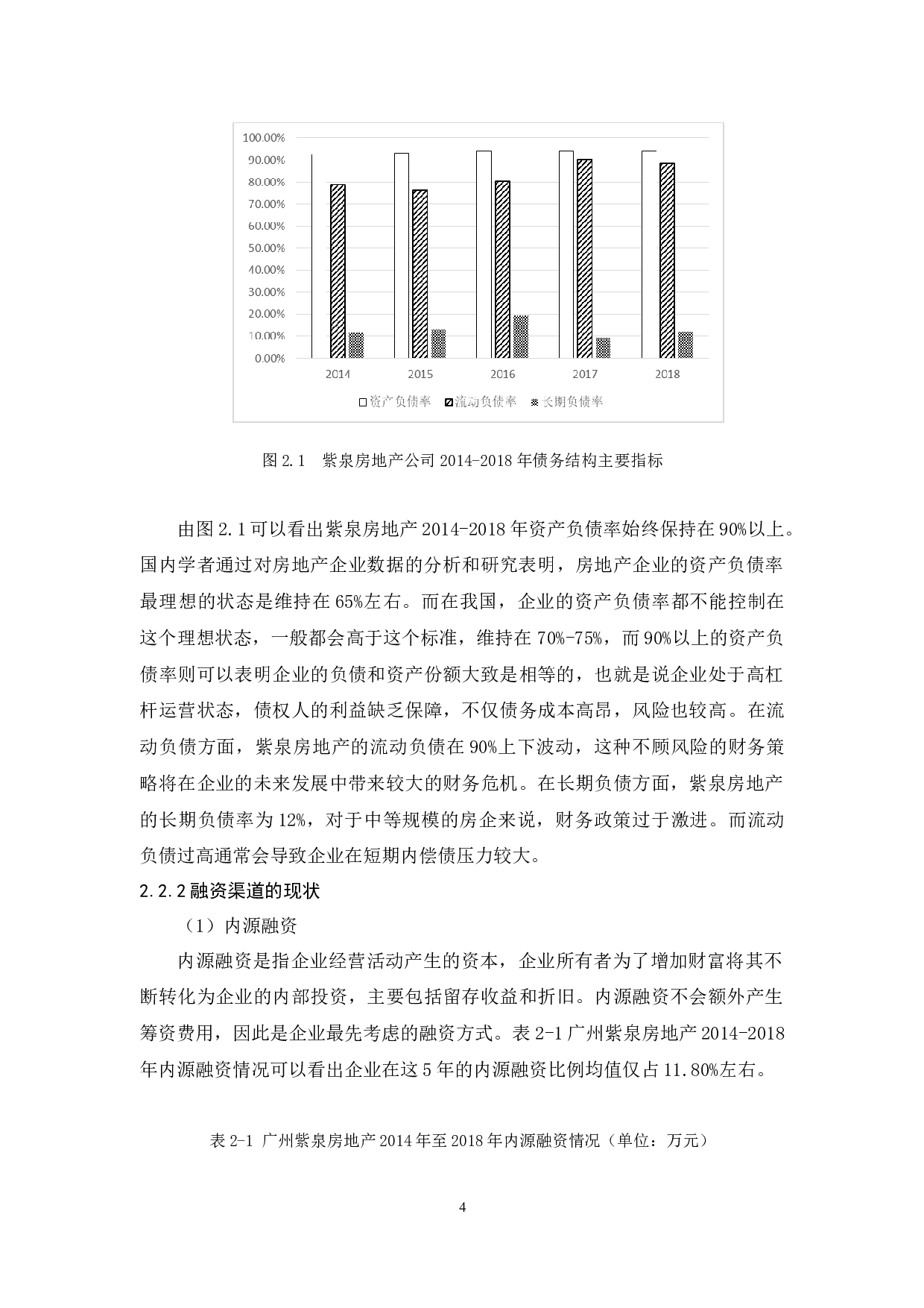 广州紫泉房地产公司资本结构问题研究-10577字.docx 第8页