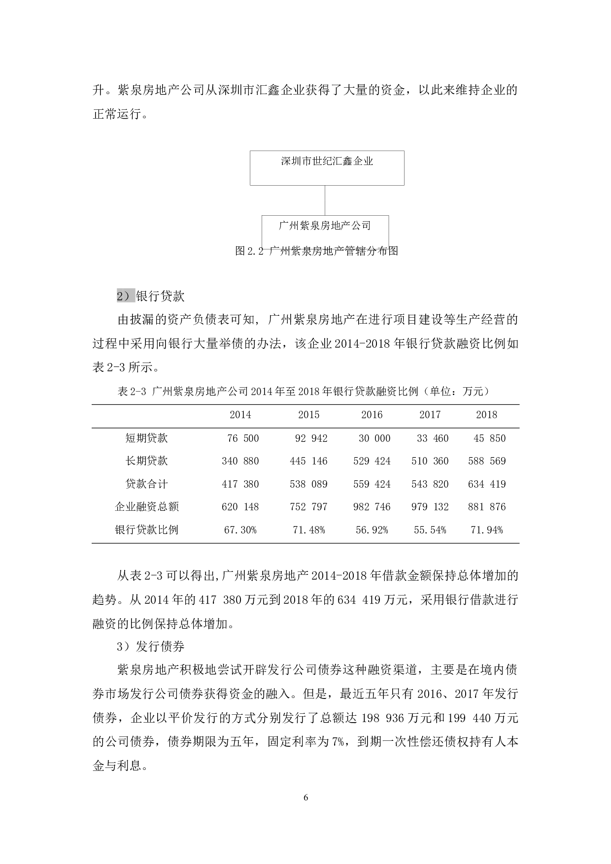 广州紫泉房地产公司资本结构问题研究-10577字.docx 第10页