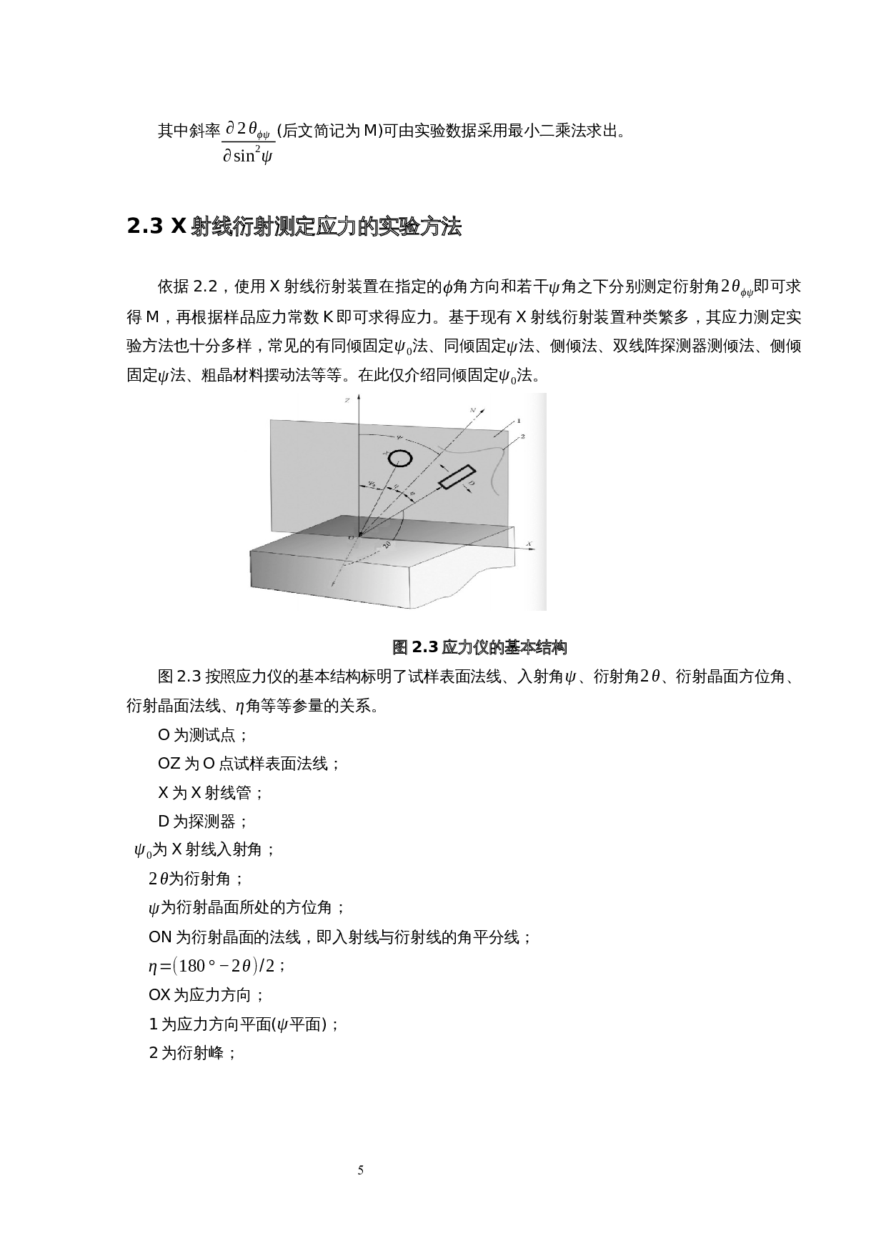 X射线衍射法探究碳纤维复合材料界面应力分布-8153字.docx 第8页