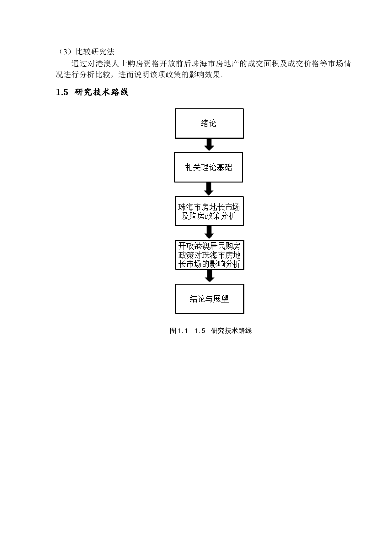 开放港澳居民购房政策对珠海房地产市场的影响-12687字.docx 第6页