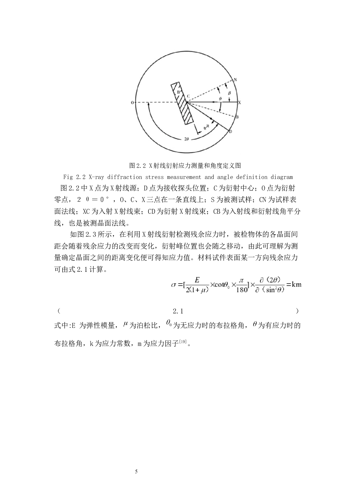 单轴应力下碳纤维复合材料的X射线谱-9595字.docx 第9页