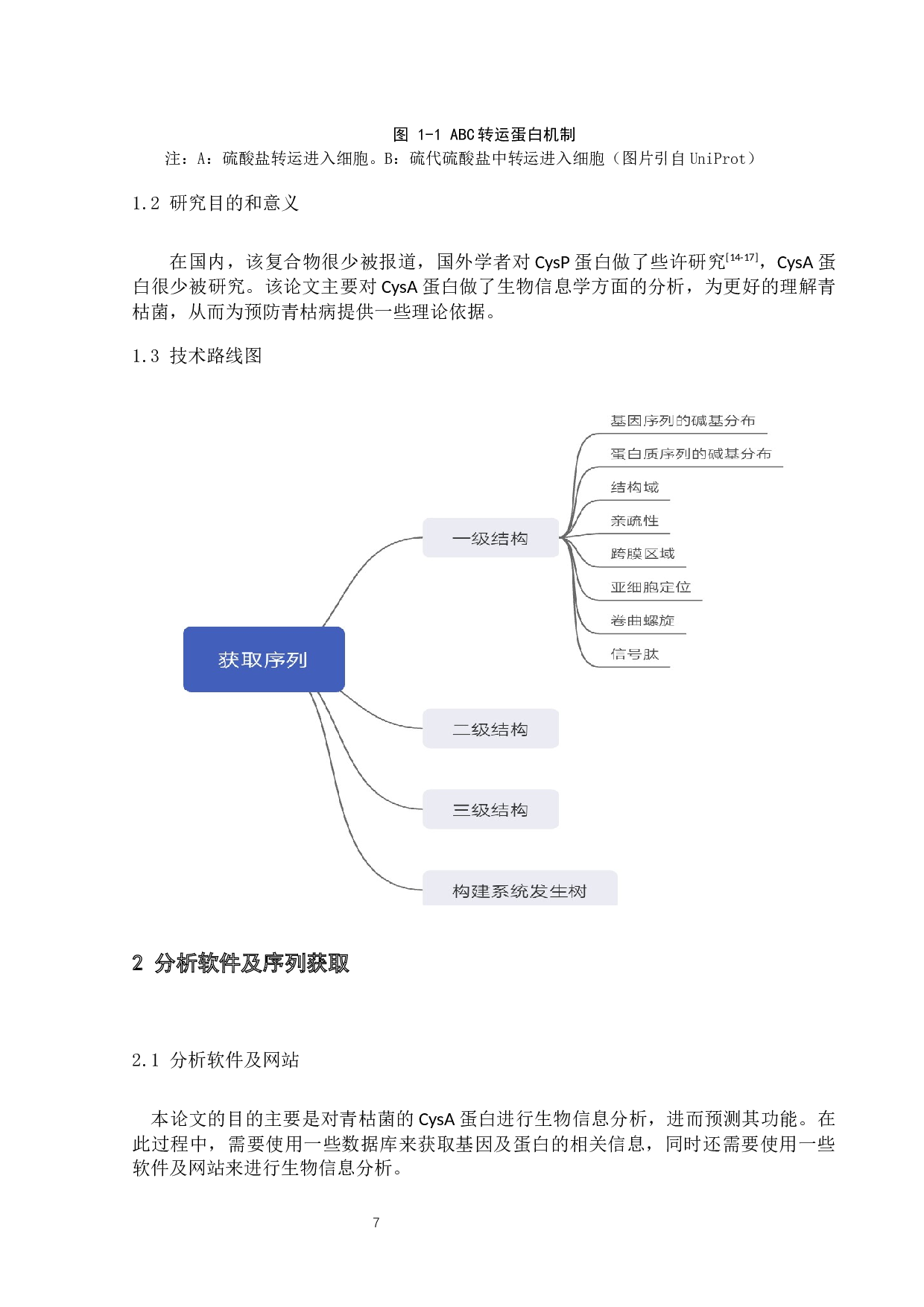 青枯菌CysA蛋白功能的生物信息学研究-7021字.docx 第7页