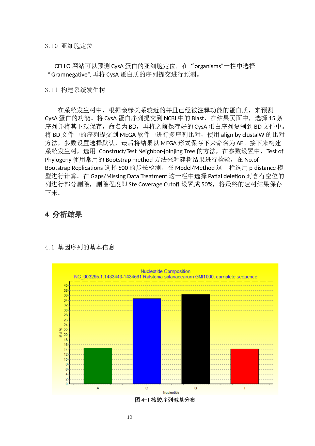 青枯菌CysA蛋白功能的生物信息学研究-7021字.docx 第10页