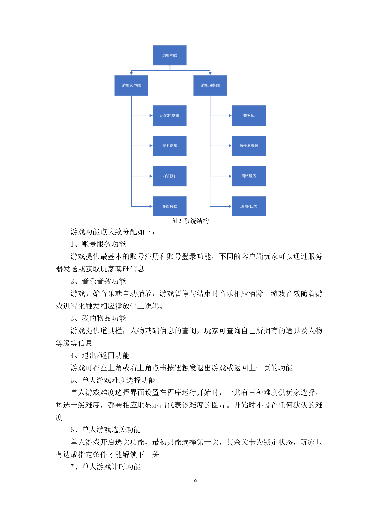 基于Unity引擎的多人合作休闲类游戏的设计与实现-14100字.docx 第10页