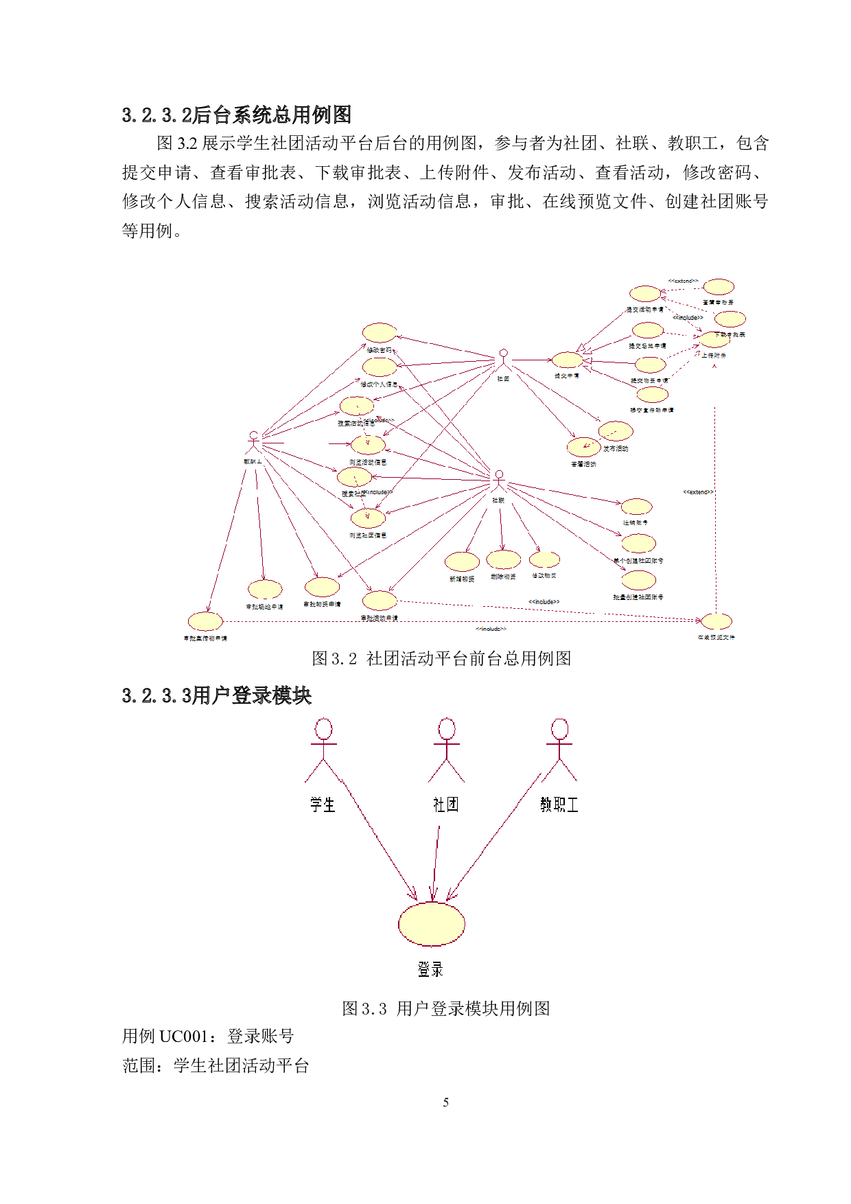 学生社团活动平台-24083字.docx 第9页