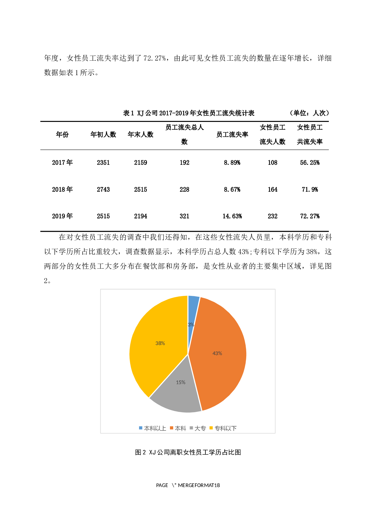 XJ公司女性员工流失现状与对策-14358字.docx 第10页