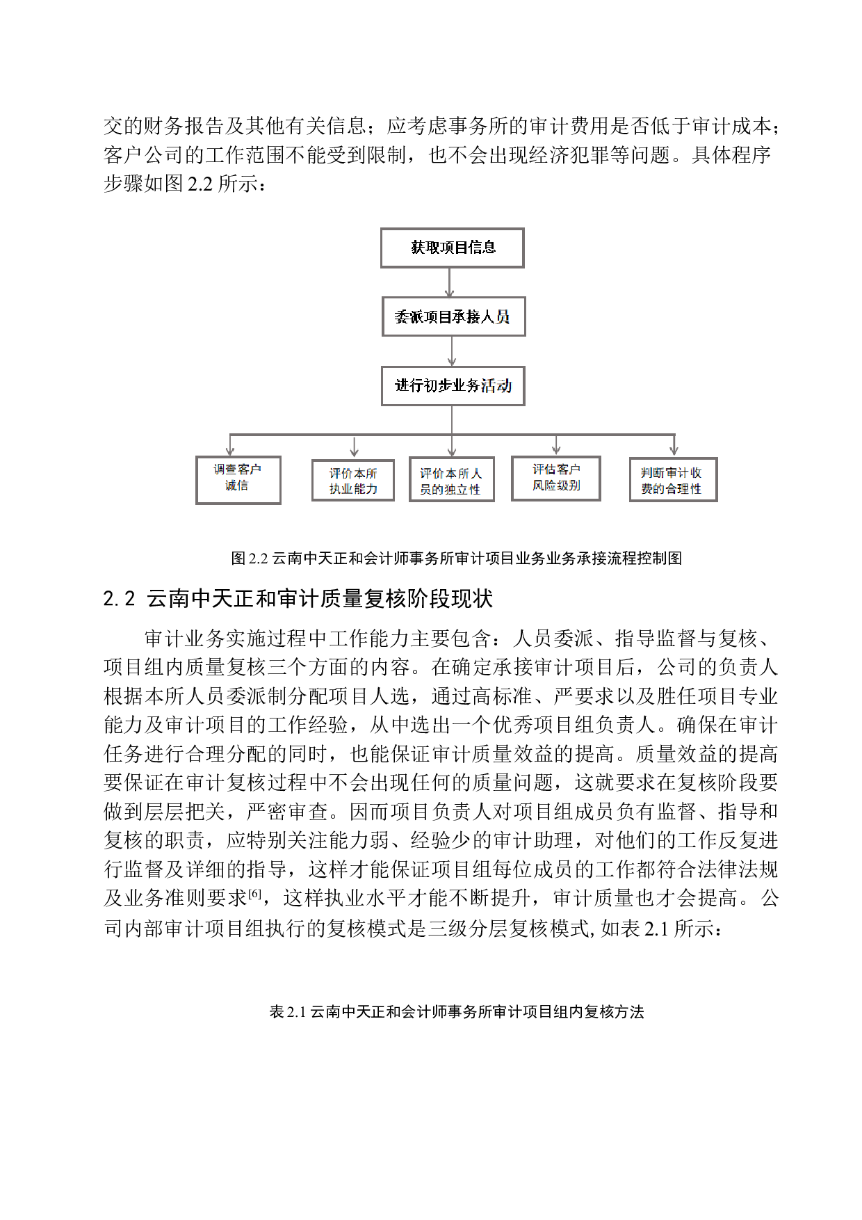 云南中天正和会计师事务所审计质量控制问题研究-11369字.docx 第8页