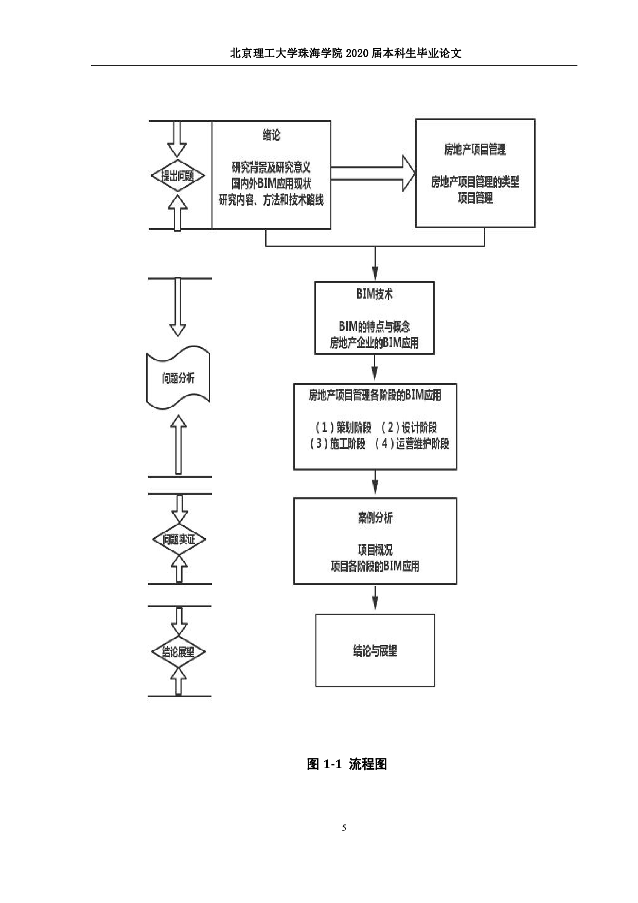对应用BIM的房地产新型项目管理模式研究-1225字.pdf 第8页