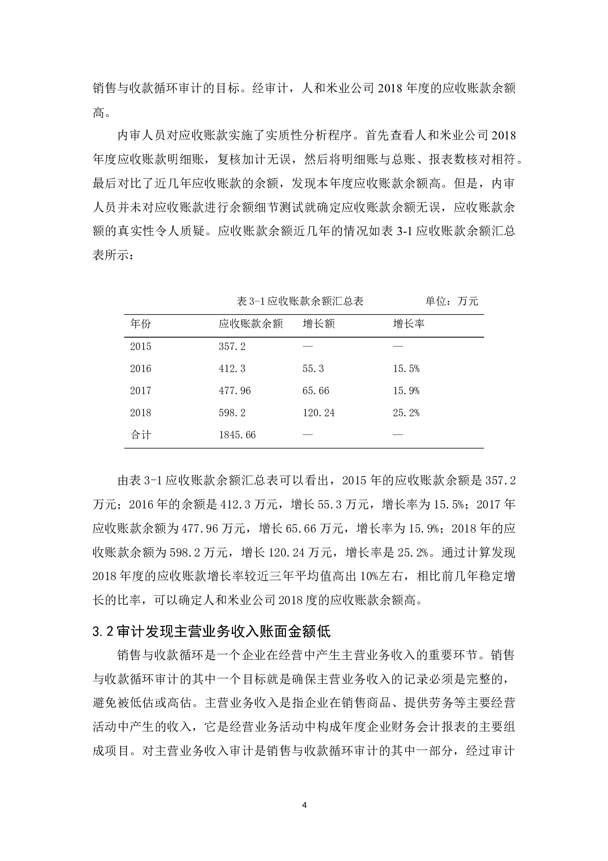 人和米业公司销售与收款循环审计研究-12212字.docx 第8页