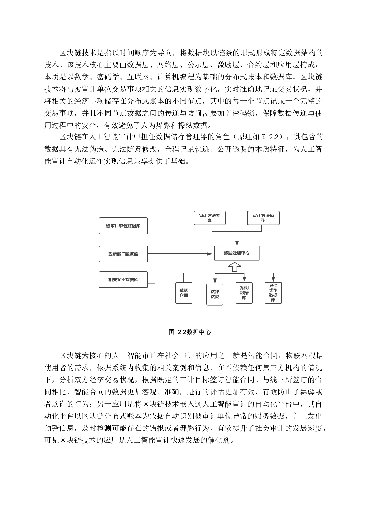 人工智能审计在社会审计中的应用-16407字.docx 第10页