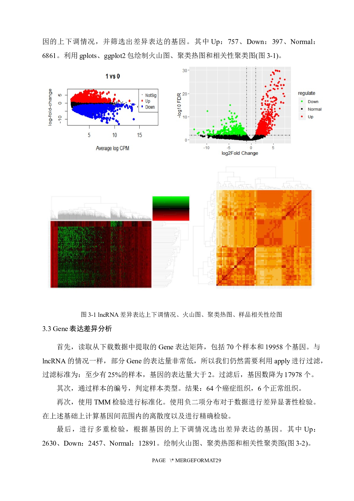 基于组学数据分析与挖掘技术的儿童恶性肿瘤临床决策支持系统查重模板-10572字.docx 第10页