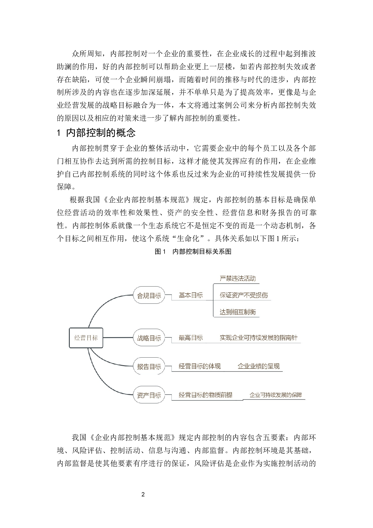 企业内部控制失效的表现原因及对策分析.docx-9024字.docx 第4页