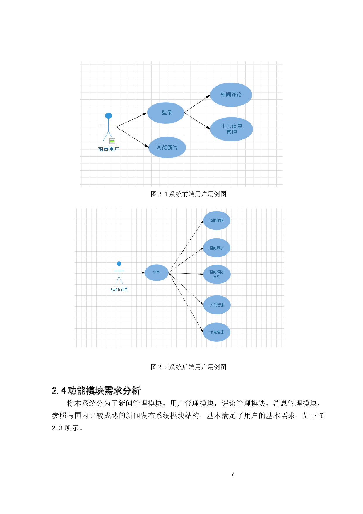 新闻发布系统的设计与实现-10681字.docx 第8页