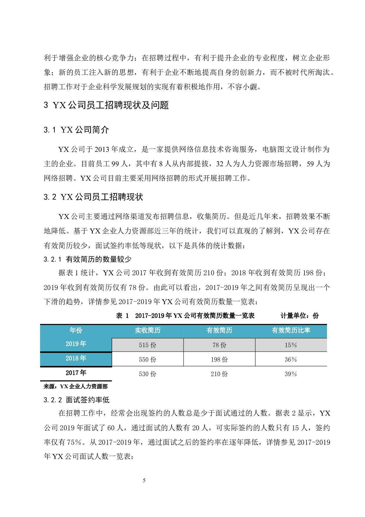 YX员工招聘现状与对策.docx-9316字.docx 第8页