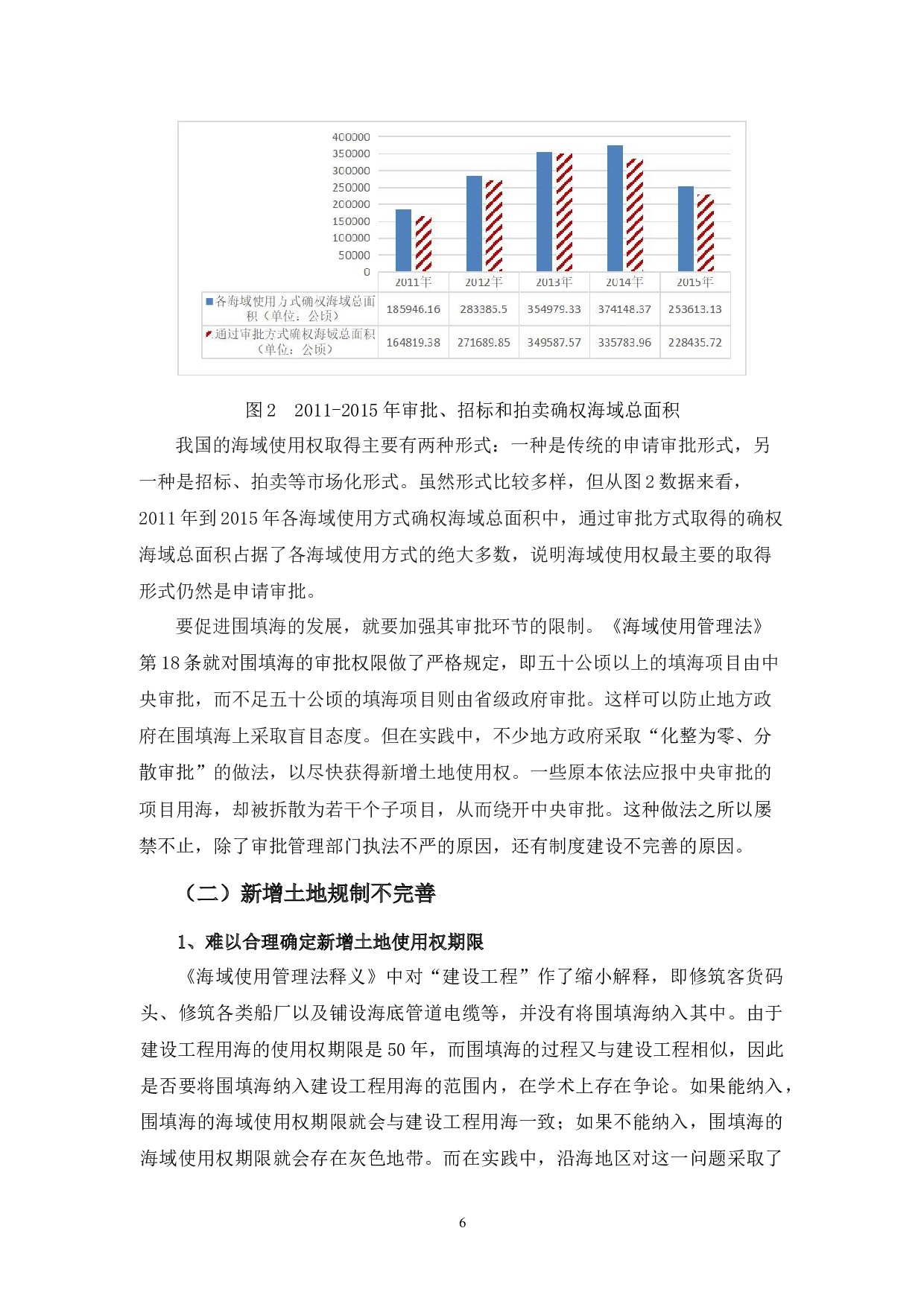 论&ldquo;围填海&rdquo;工程的生态影响及法律规制-10886字.docx 第10页